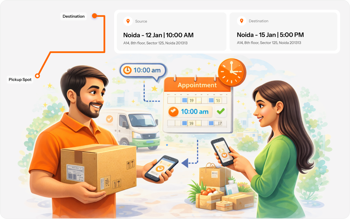 Appointment Based Deliveries