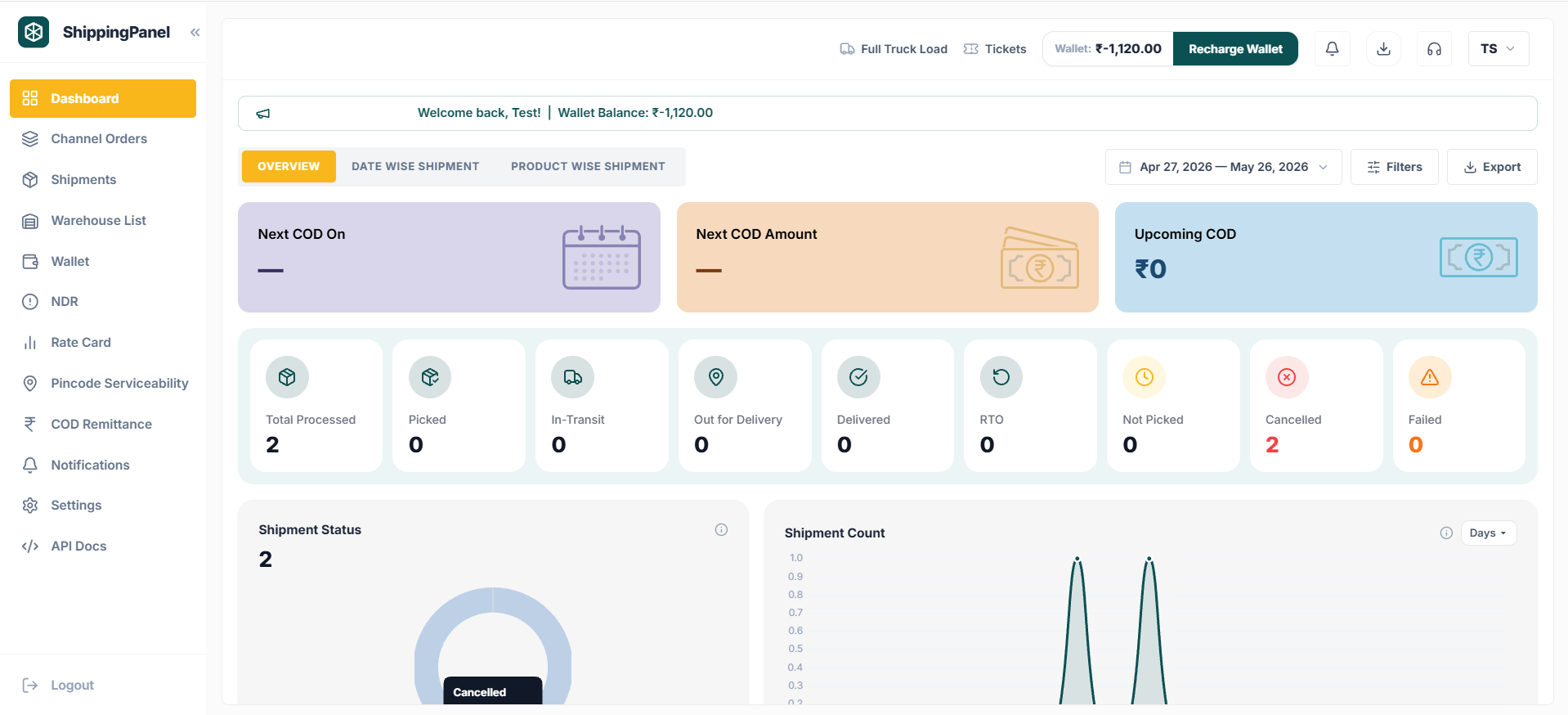 ShipPanel Dashboard